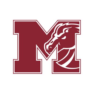 Milford