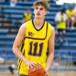 Predictions: Class B Senior Athletes