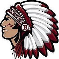 Blytheville