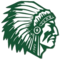 Methacton