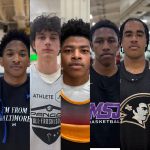 2025-26 Baltimore Catholic League Preview