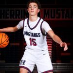 2029 Rankings: Players Ready to Shine