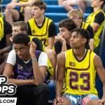 The MBCA Camp Player List