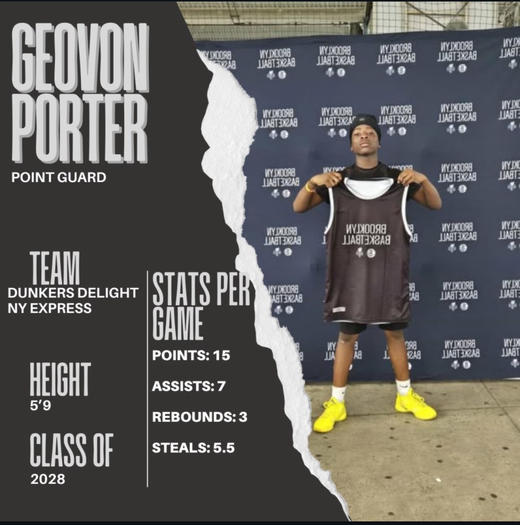Geovon Porter