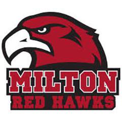 Milton
