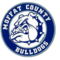 Moffat County