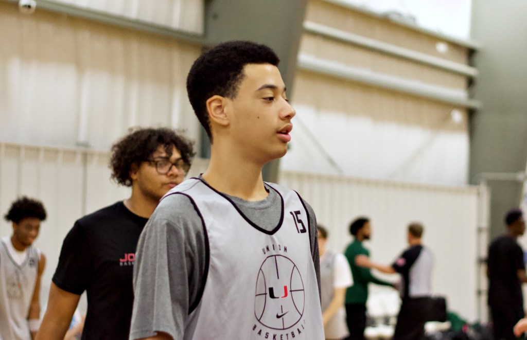 2029 Watchlist: BIG upside