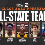 2025-26 Class AAAA Preseason All-State Team