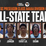 2025-26 Class AAAAA Division 1 Preseason All-State Team