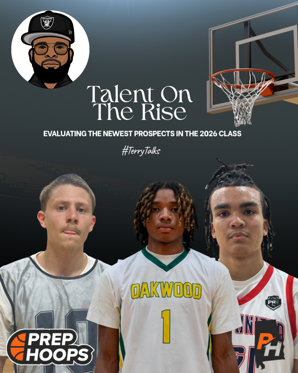 Talent On The Rise: Evaluating The Newest Prospects In 2026 Class