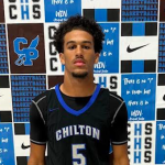 Chilton High School (Texas-2A) – Ready to Rebound in 2025-26