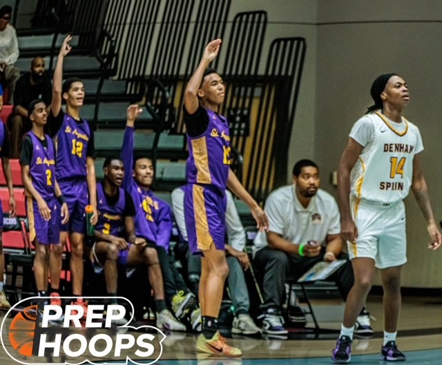 Top New Orleans Metro Teams