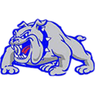 Yoakum