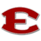 Emanuel County Institute