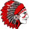 Hoxie