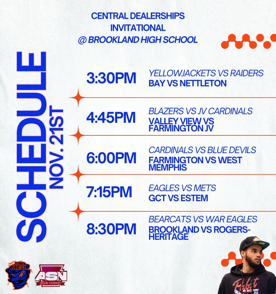 Regional Rundown: 870 Hoops Recap and Player Insights