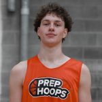 7 Best Available 2026 Posts/Wings