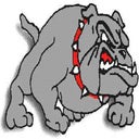 Bulkeley/University