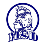 Michigan School For The Deaf