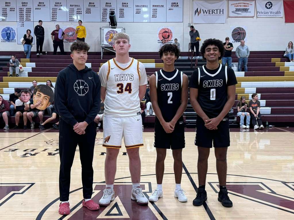 New Year, New Threats: Teams Gaining Traction Throughout Kansas