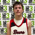 New Names of Guards at the Current River Challenge