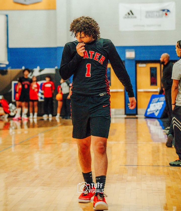 2029 Rankings Update: Guards Ahead of the Curve