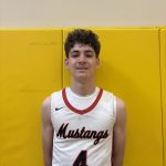 2029 Rankings Top 25 Prospect Prospects