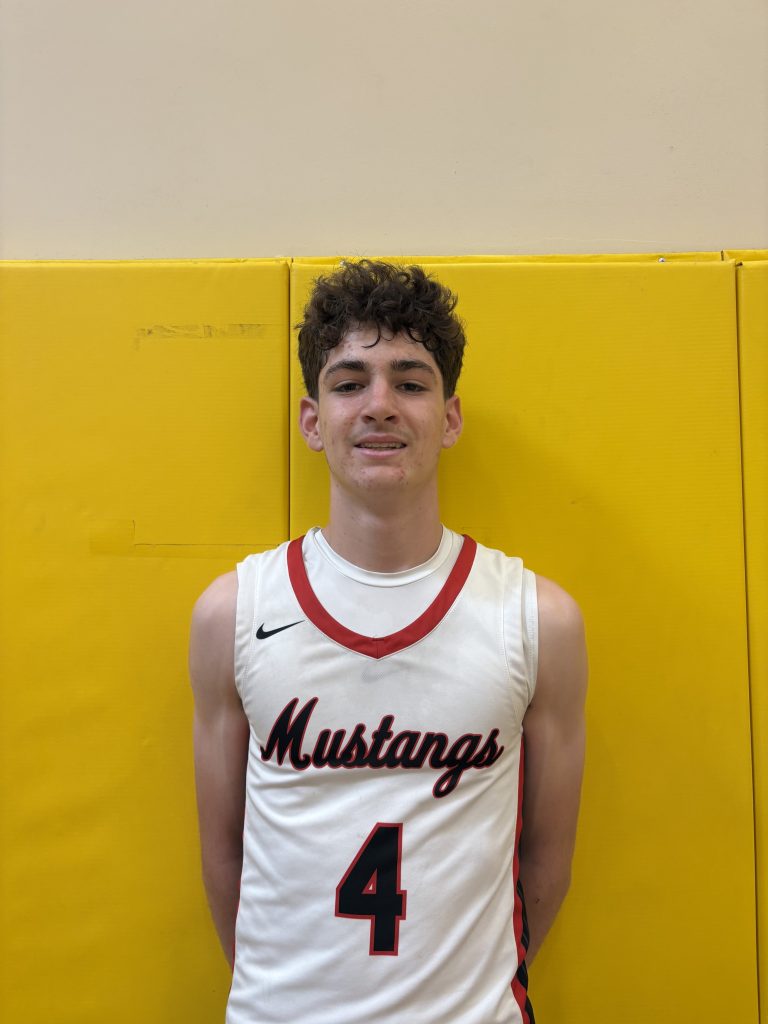 2029 Rankings Top 25 Prospect Prospects