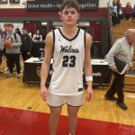 Re-Ranking the Regional Champions – Class 2A