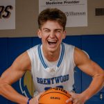 The Next Wave in Williamson County (2028’s-2029’s)