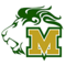 Mater Academy Charter