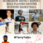Midseason Impact Report: Role Players Driving Winning Basketball
