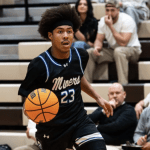 2026: Game Changer Prospects