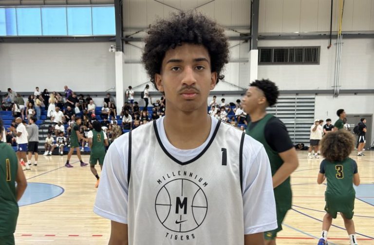 2028 Player Rankings