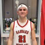 Take Flight Challenge: Saturday’s Top Scorers