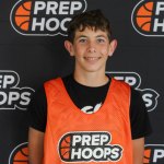 Who are Some of the New Guards Added to Updated 2029 Rankings