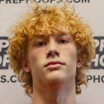 Recent 1,000 point scorers across the state