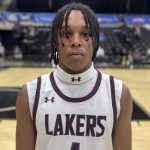 Updated 2029 Rankings: Stock-Risers