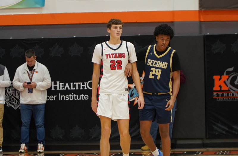 Cream of Crop of Uncommitted 2026 Posts