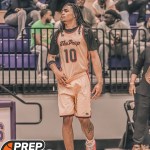 Emerging Wing Stars in Louisiana Basketball