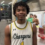 High Impact Sophomore Guards