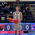 1st Annual Bay Area Challenge: Review/Results