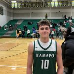 2027 Rankings Update: Top Stock-Risers Part 2