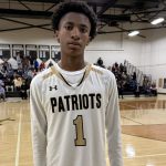 2029 Update: Stock-Risers