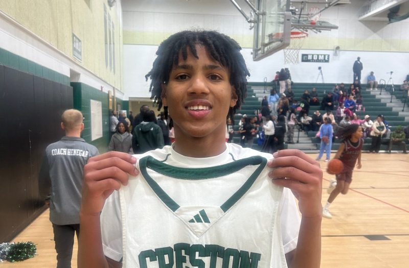 Team Spotlight- Creston Cyclones