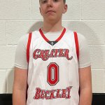 Emerging Bucket Getters After One Month