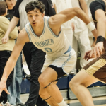 Updated 6A Team Rankings