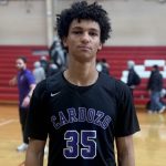 2027 Rankings: New Forwards/Wings