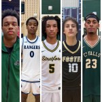 Which Prospects Are Starting 2026 On A Strong Note?