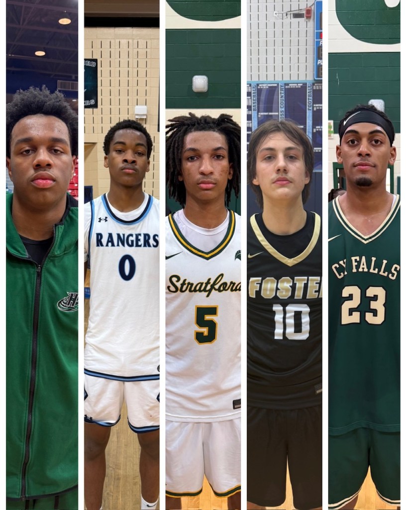 Which Prospects Are Starting 2026 On A Strong Note?